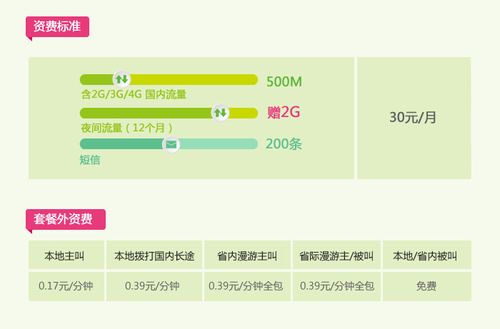 移动卡扶贫的流量是多少