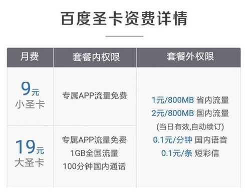 电信卡100级流量？电信卡100G的套餐多少钱一个月?